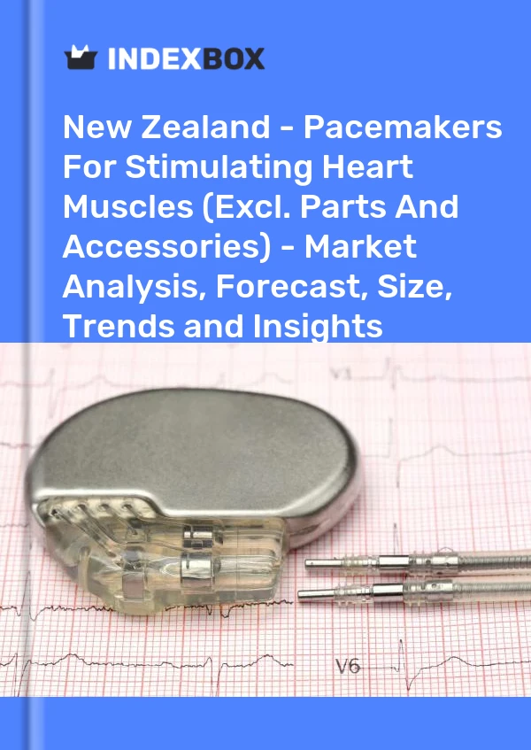 Report New Zealand - Pacemakers for Stimulating Heart Muscles (Excl. Parts and Accessories) - Market Analysis, Forecast, Size, Trends and Insights for 499$
