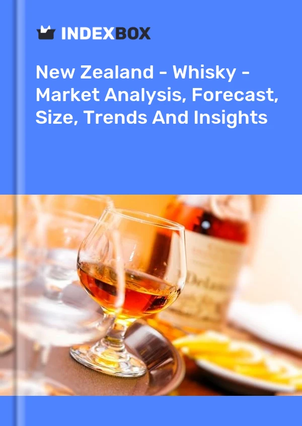 New Zealand - Whisky - Market Analysis, Forecast, Size, Trends And Insights