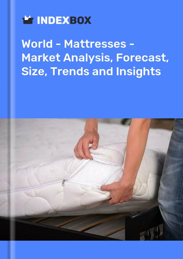 Report World - Mattresses - Market Analysis, Forecast, Size, Trends and Insights for 499$